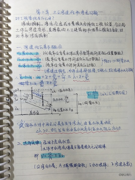 1576053223119107.jpg 部分优秀笔记展示2.jpg