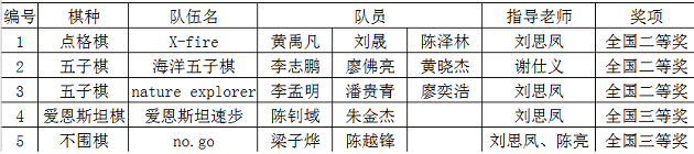 1533908733111658.png 无标题.png
