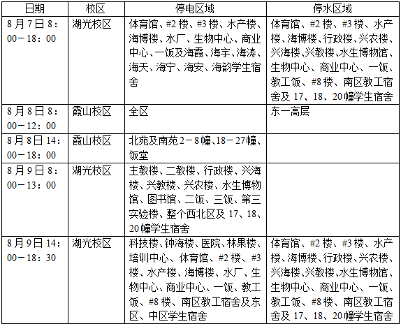 停水停电3.png