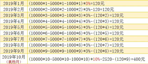 1573623213479029.png 图片1.png