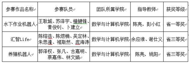1560130712913134.png Image 3.png