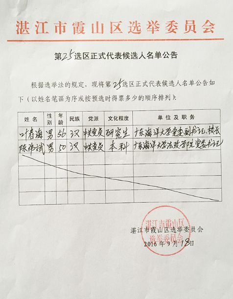 湛江市霞山区第25选区正式代表候选人名单公告.jpg
