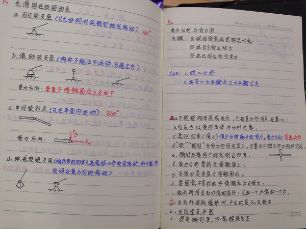 1576053209504547.jpg 部分优秀笔记展示1.jpg