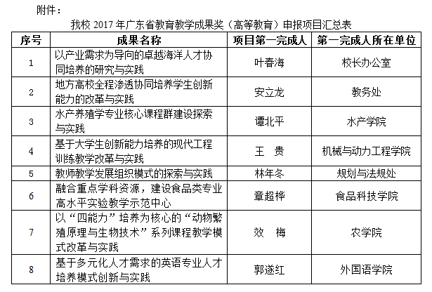 1495784509452393.png QQ图片20170526151828.png