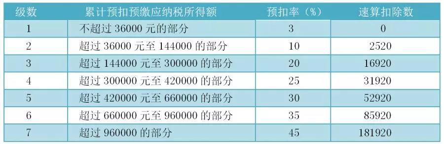1573623790667552.png 图片4.png