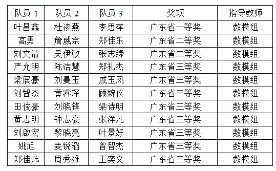 1575003199392880.png 微信截图_20191129123752.png